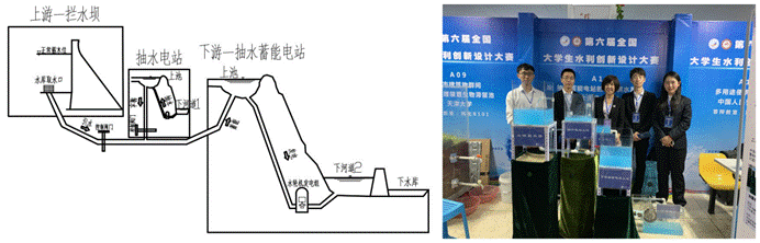 第一组 图